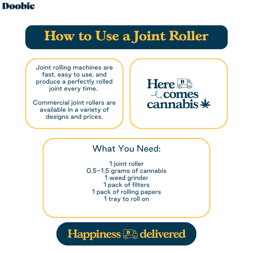 Materials needed to roll a weed joint