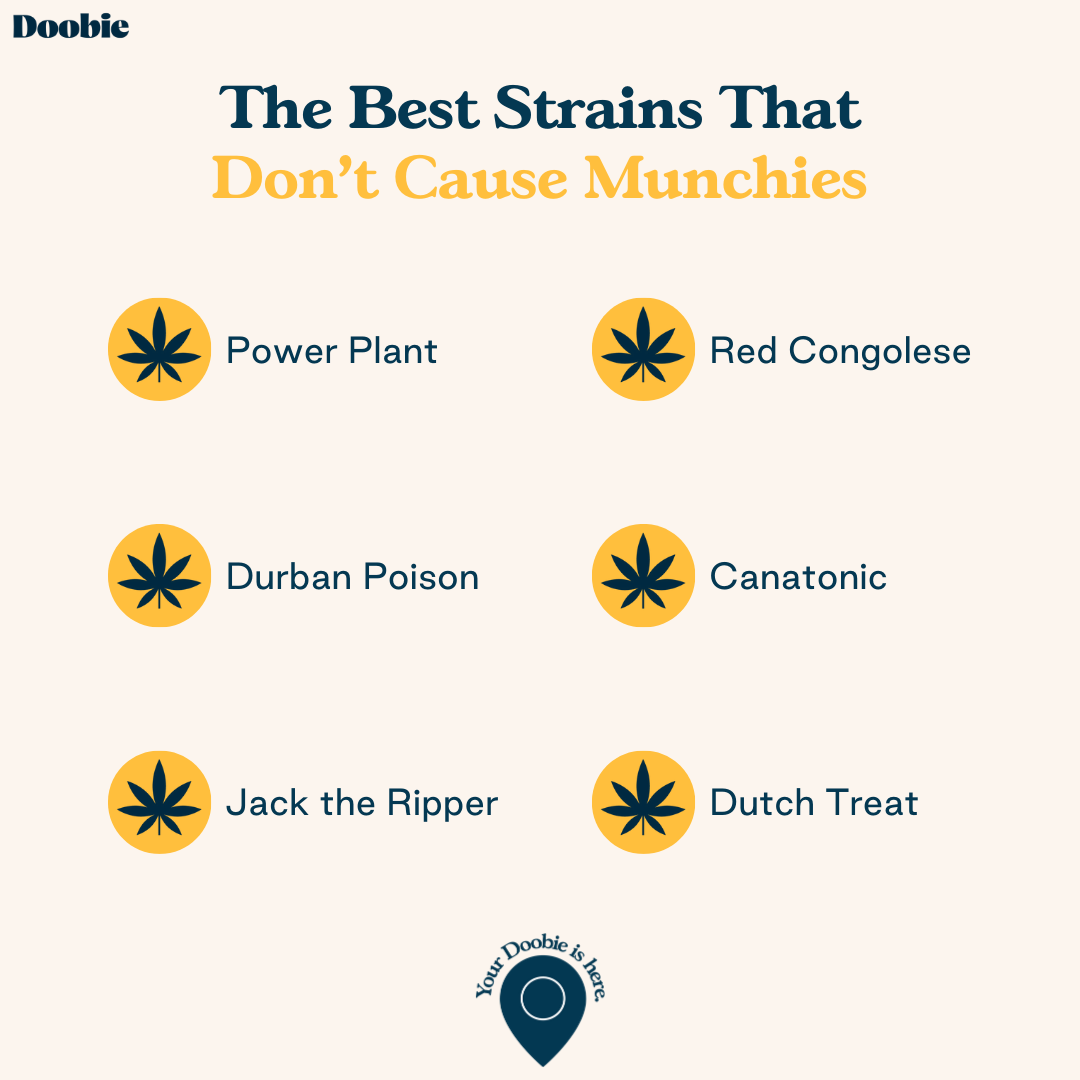 the best strains that don't cause munchies